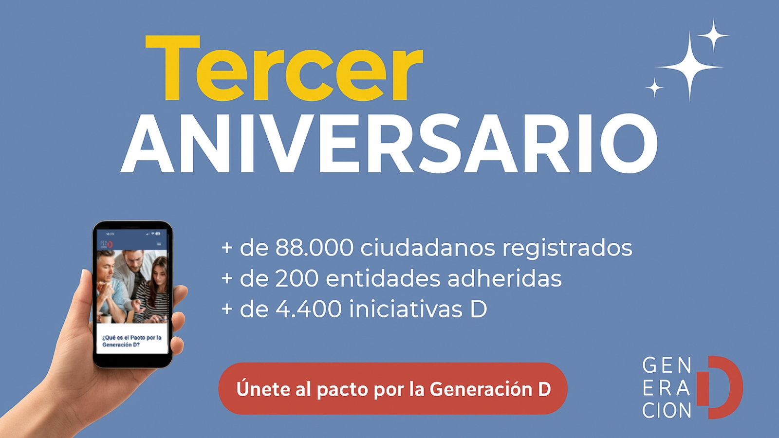 Tercer aniversario de Generación D
